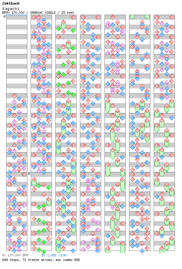 蛇神 (kagachi) / 4 / SMANIAC