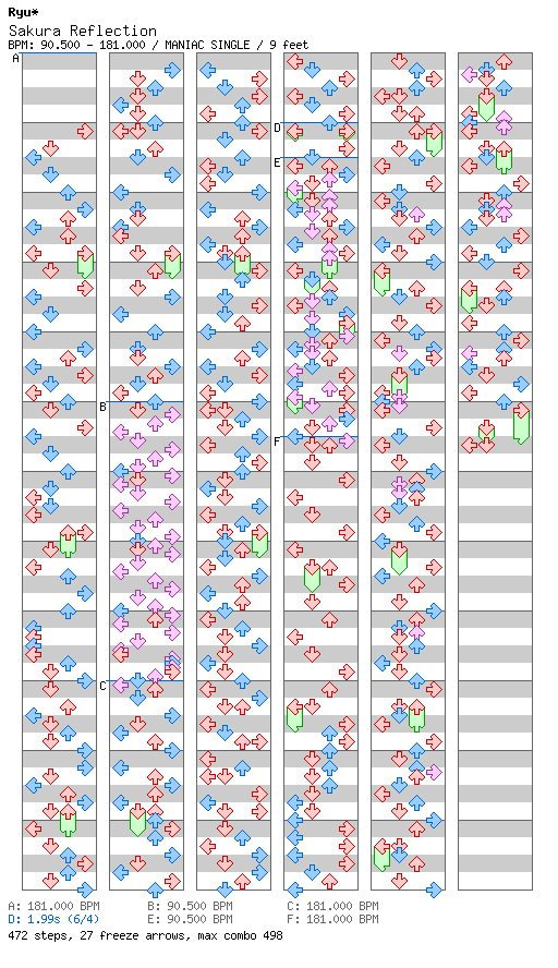 [ROUND 4] Sakura Reflection / 4 / MANIAC