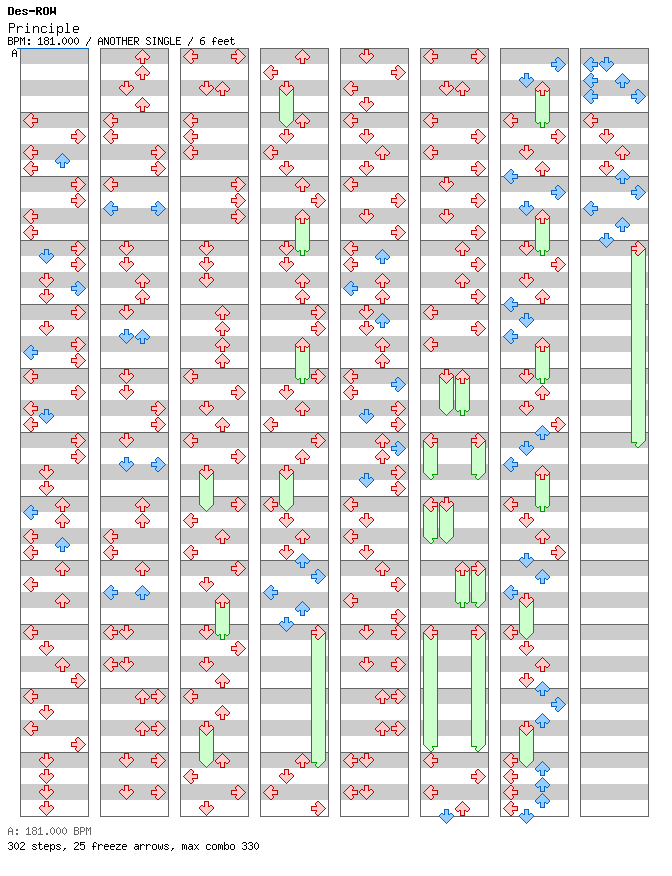 [Round 4] Principle / 4 / ANOTHER