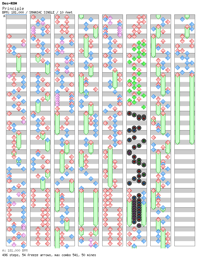 [Round 4] Principle / 4 / SMANIAC