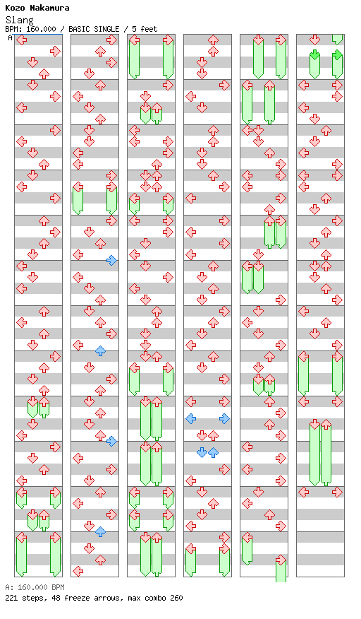 [ROUND 4] Slang / 4 / BASIC