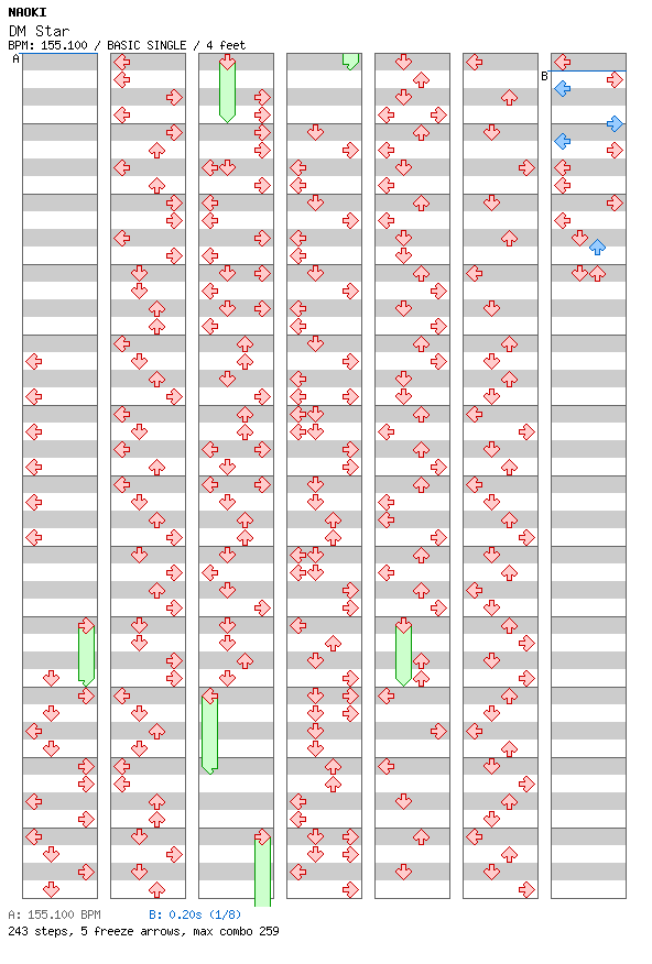 [Round 4] DM Star ~kansai energy style~ / 4 / BASIC