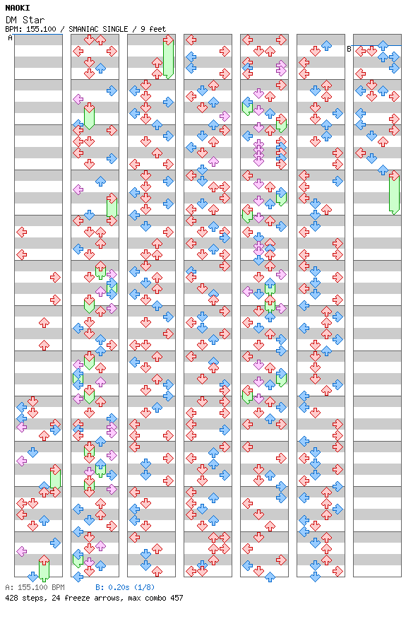 [Round 4] DM Star ~kansai energy style~ / 4 / SMANIAC