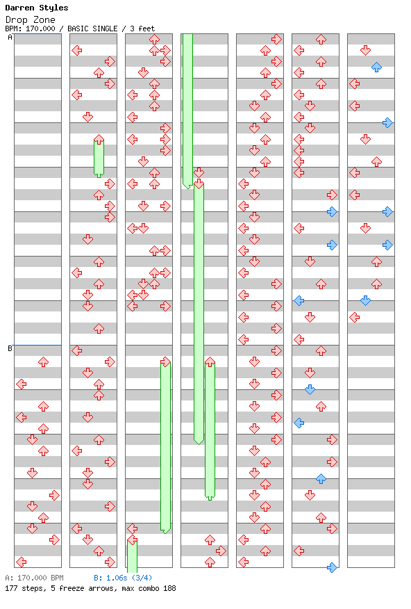 [Final Round] Drop Zone / 4 / BASIC