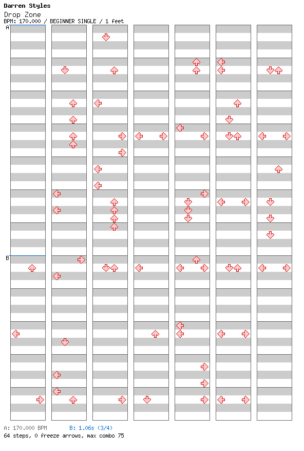 [Final Round] Drop Zone / 4 / BEGINNER
