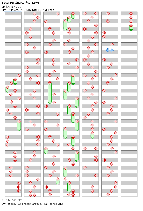 [Final Round] with me / 4 / BASIC