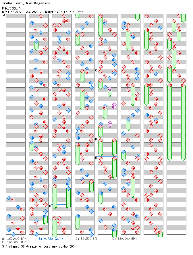 Meltdown / 4 / ANOTHER