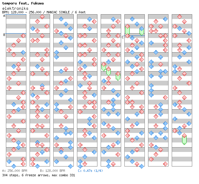 elektroniks / 4 / MANIAC