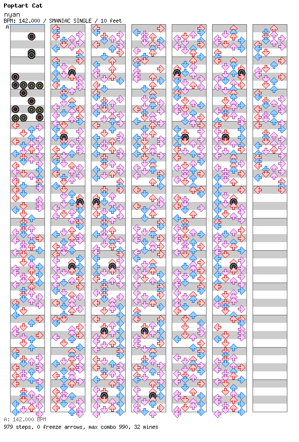 nyan / 4 / SMANIAC