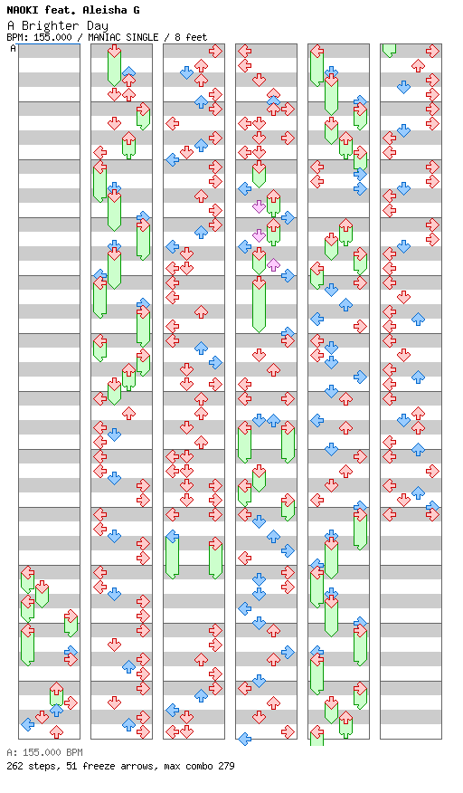 A Brighter Day / 4 / MANIAC