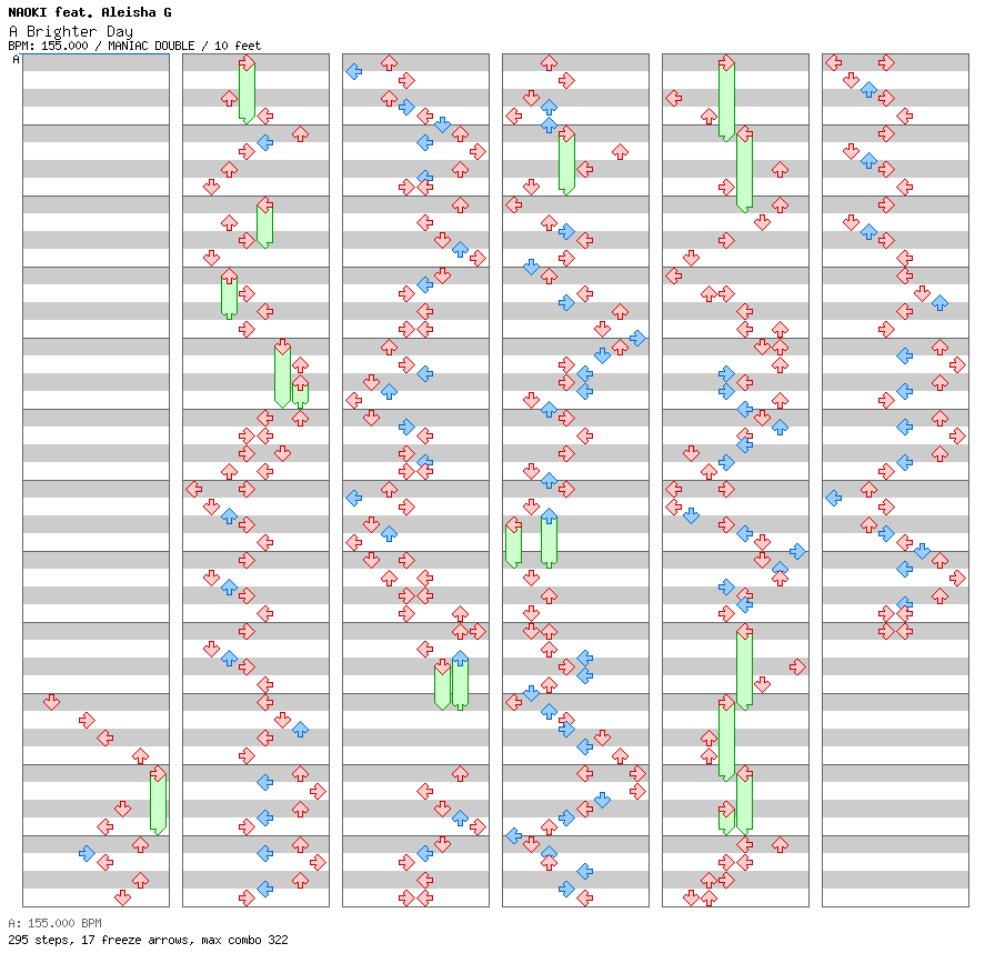 A Brighter Day / 8 / MANIAC