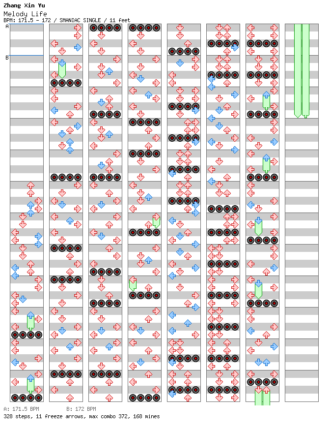 Melody Life (Chinese) / 4 / SMANIAC