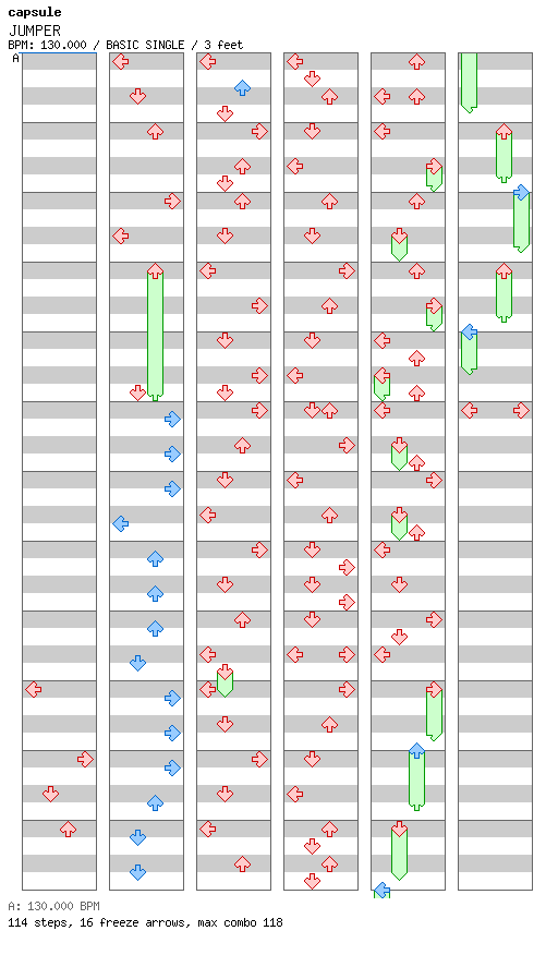 [DDR Artists] - JUMPER / 4 / BASIC