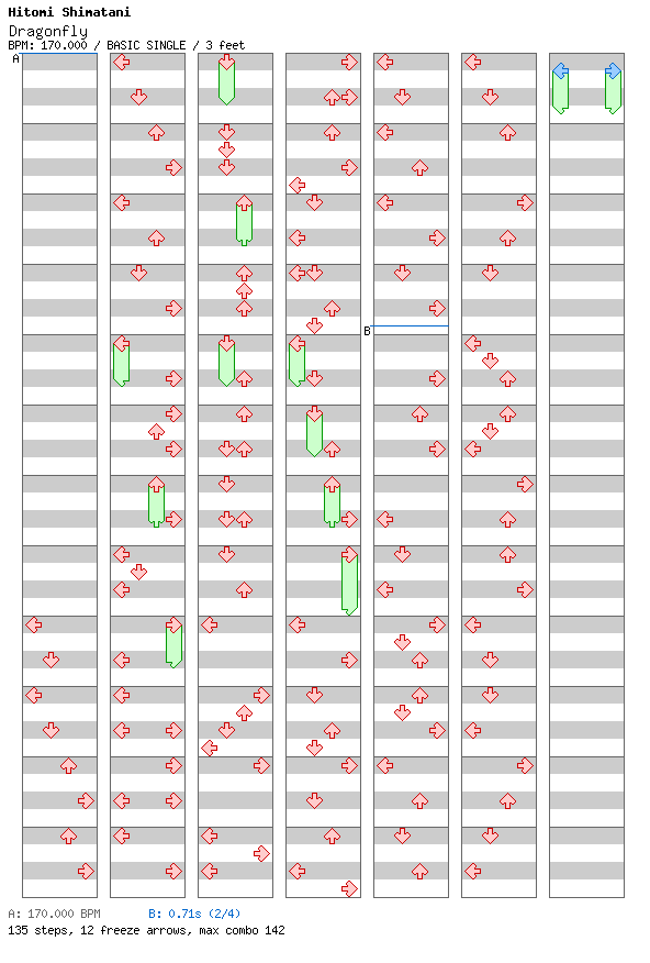 [DDR Artists] - Dragonfly / 4 / BASIC