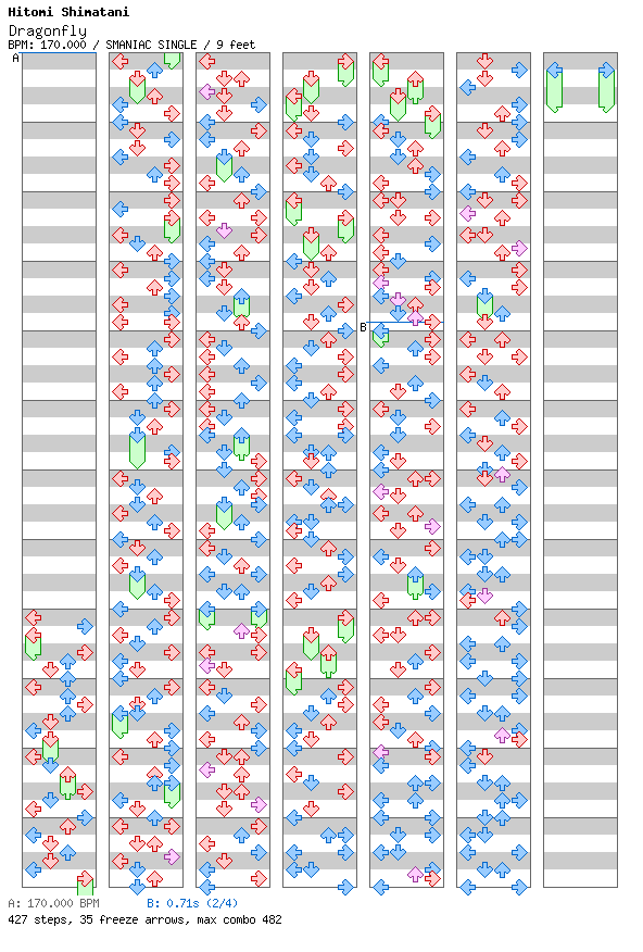 [DDR Artists] - Dragonfly / 4 / SMANIAC