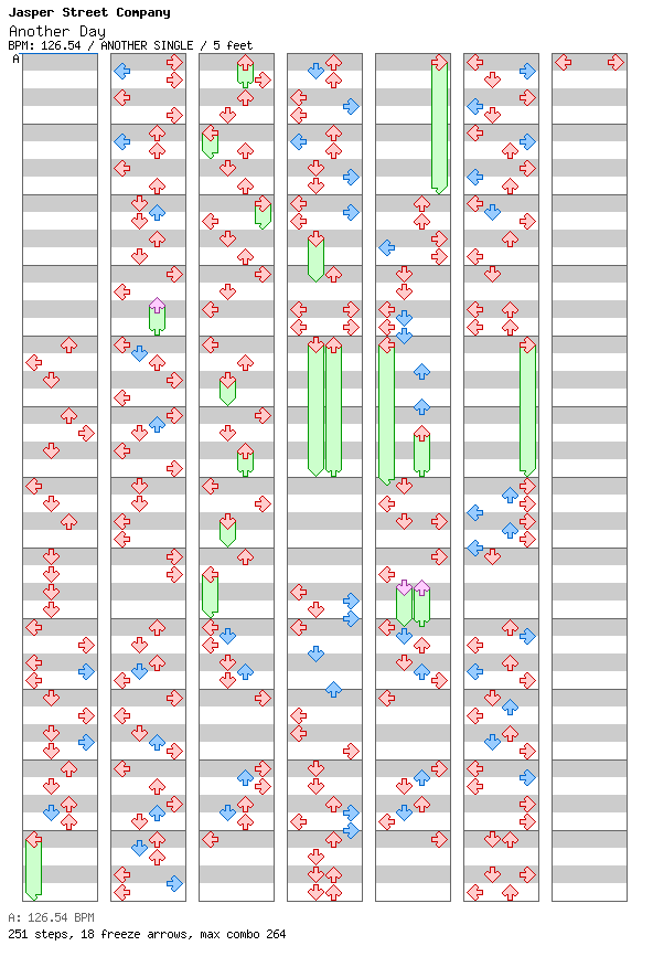 Another Day / 4 / ANOTHER