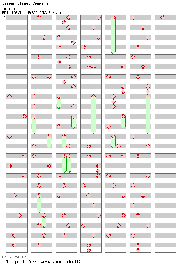 Another Day / 4 / BASIC