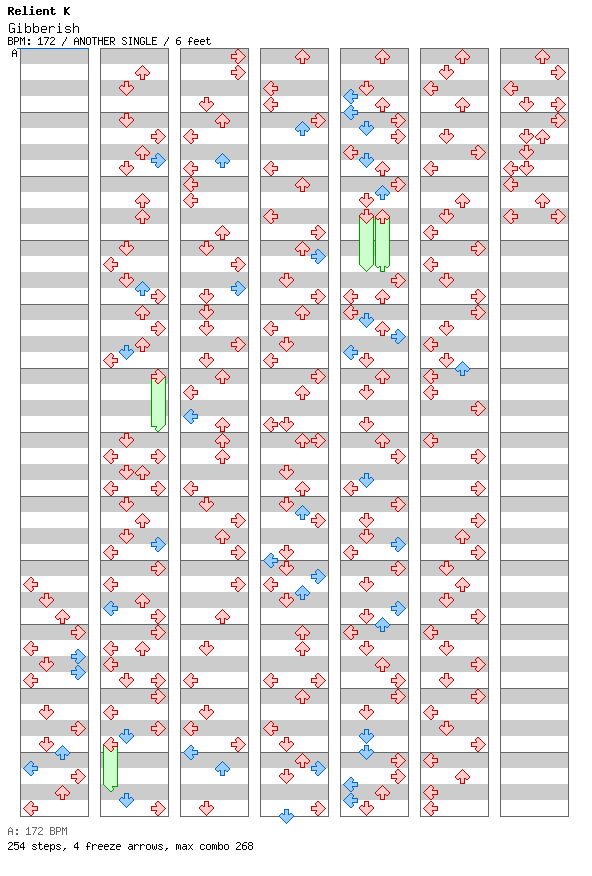 Gibberish / 4 / ANOTHER