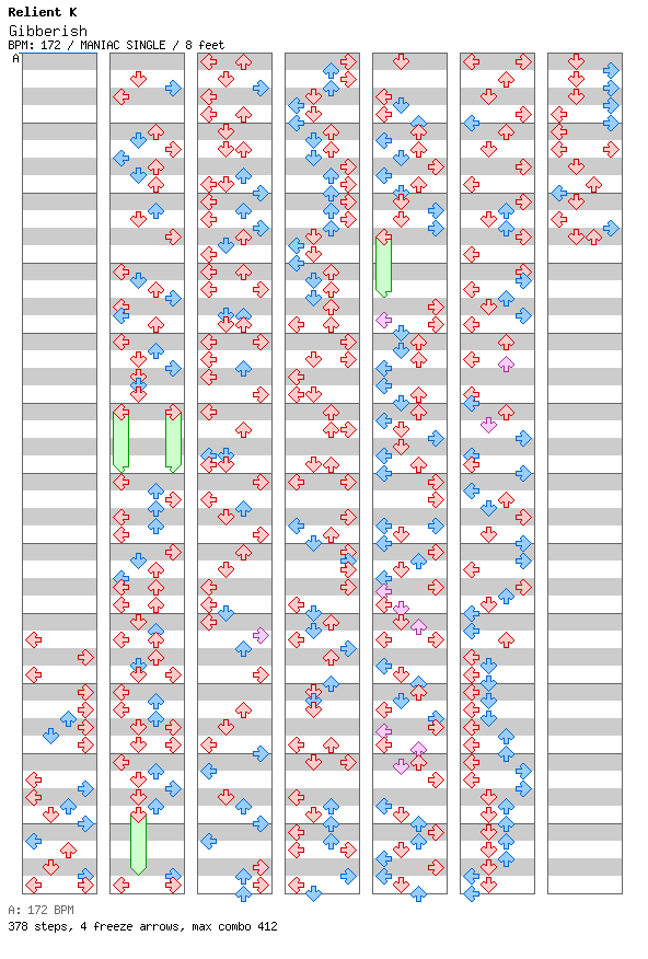 Gibberish / 4 / MANIAC