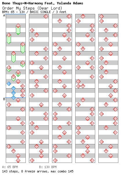 Order My Steps (Dear Lord) / 4 / BASIC
