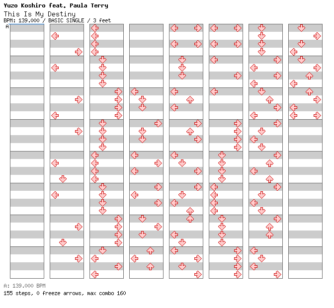 [Video Games] - This Is My Destiny / 4 / BASIC