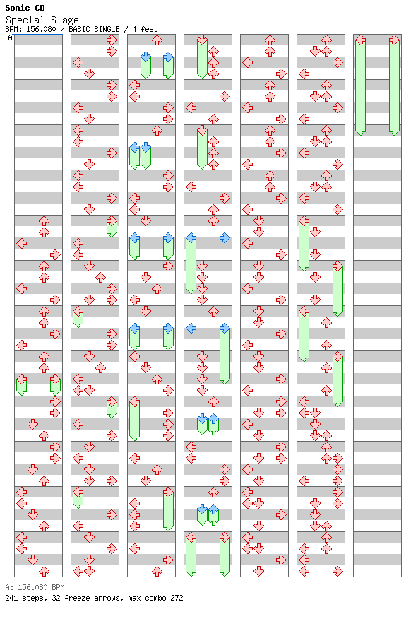 [Video Games] - Special Stage (JP Version) / 4 / BASIC