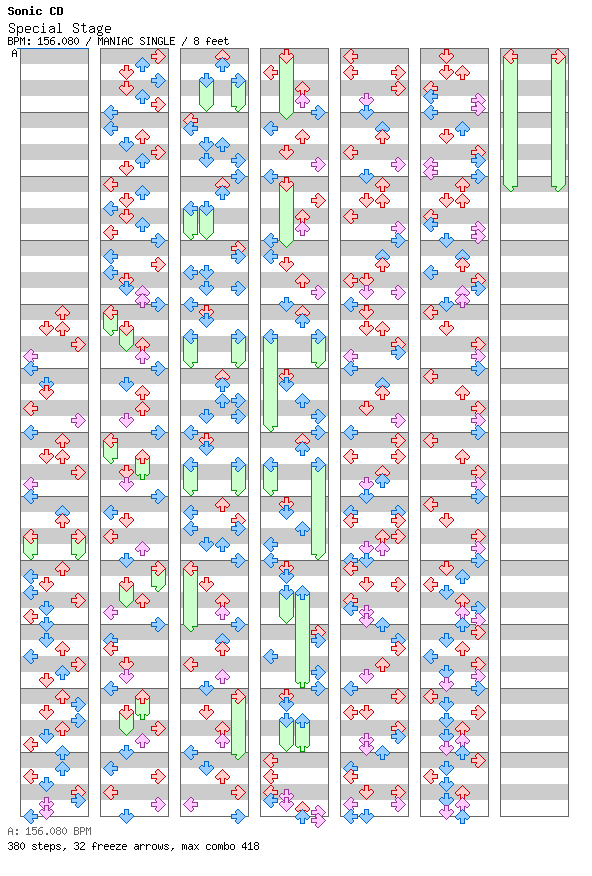 [Video Games] - Special Stage (JP Version) / 4 / MANIAC