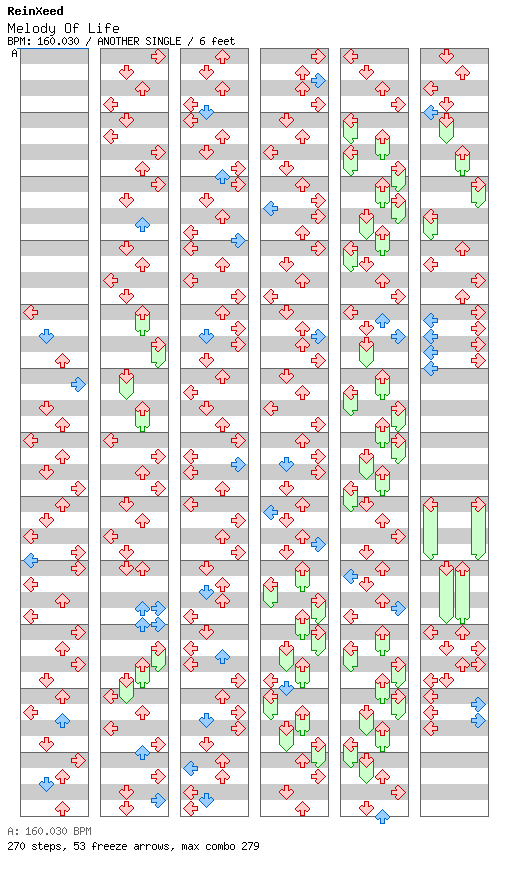 [Happy Songs] - Melody Of Life / 4 / ANOTHER