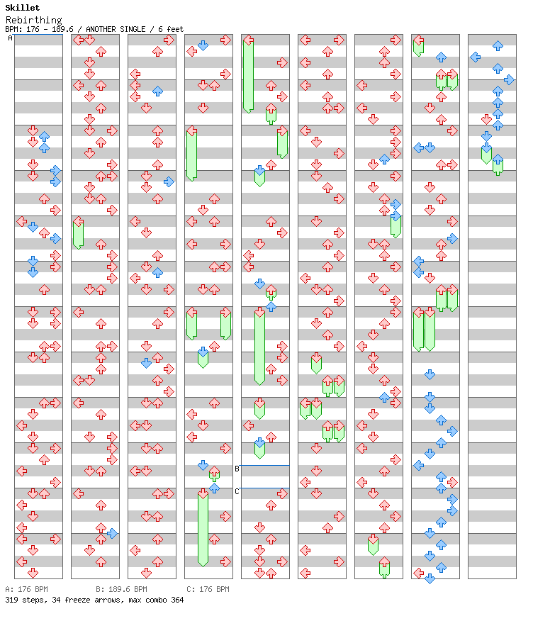 Rebirthing / 4 / ANOTHER