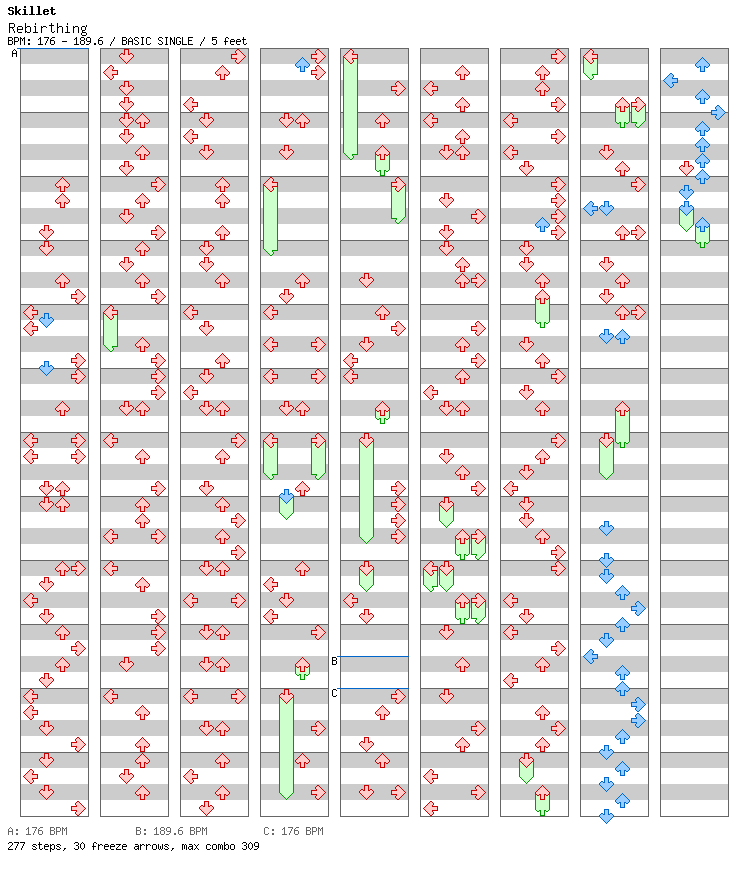 Rebirthing / 4 / BASIC