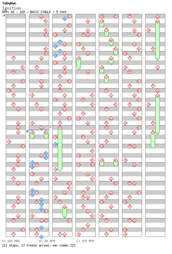 Ignition / 4 / BASIC