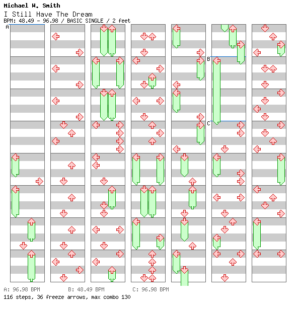 I Still Have The Dream / 4 / BASIC
