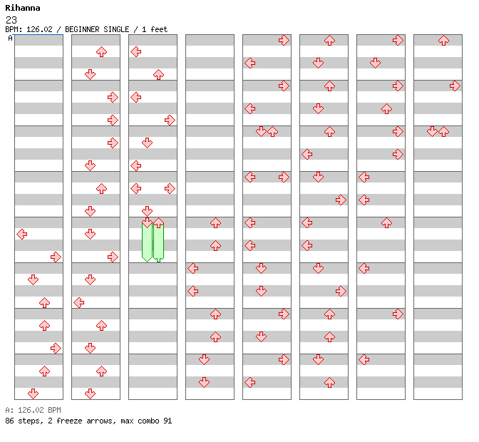 [Happy Songs] - ONLY GIRL (IN THE WORLD) / 4 / BEGINNER