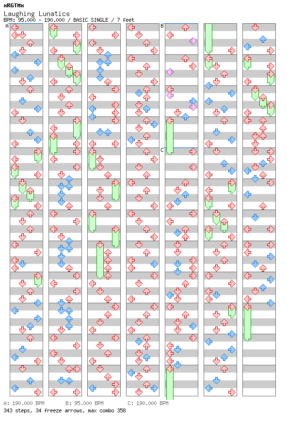 [Happy Songs] - Laughing Lunatics / 4 / BASIC