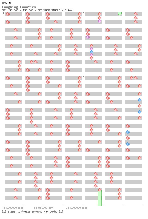 [Happy Songs] - Laughing Lunatics / 4 / BEGINNER