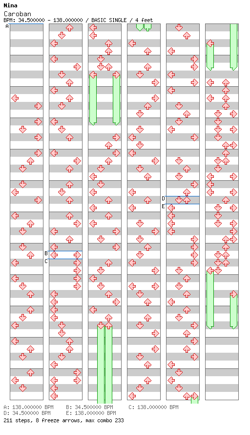 [Happy Songs] - Caroban / 4 / BASIC