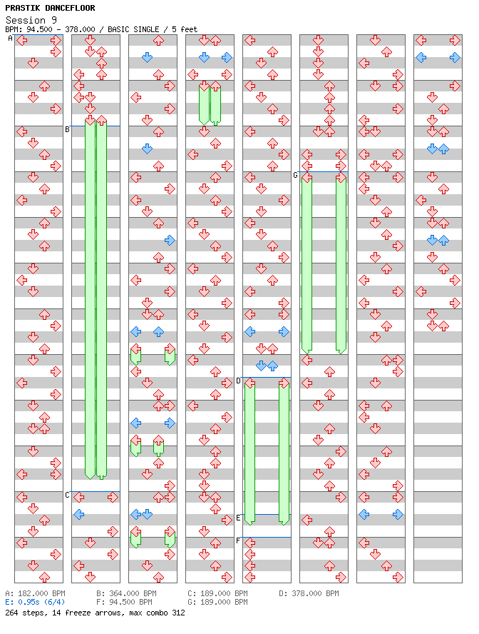 [The Letter S] - Session 9 -Chronicles- / 4 / BASIC