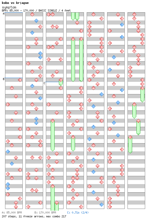 [The Letter S] - symptom / 4 / BASIC