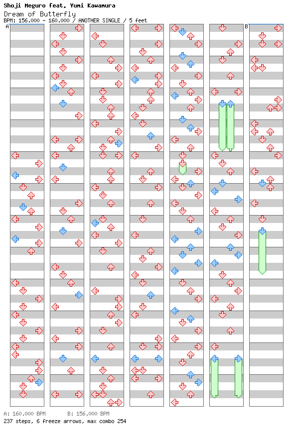 [The Letter S] - Dream of Butterfly / 4 / ANOTHER