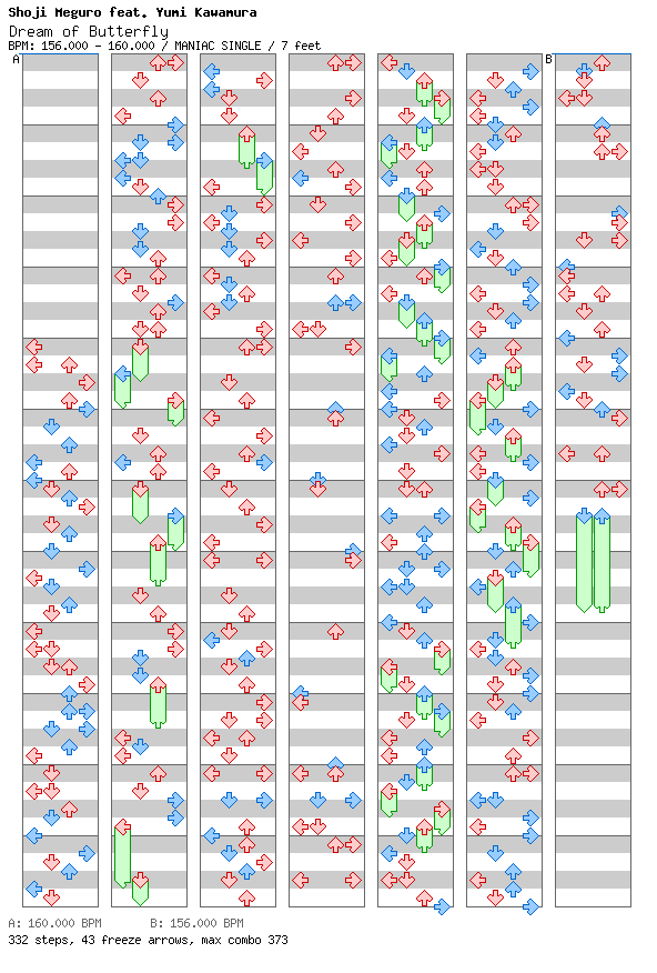 [The Letter S] - Dream of Butterfly / 4 / MANIAC