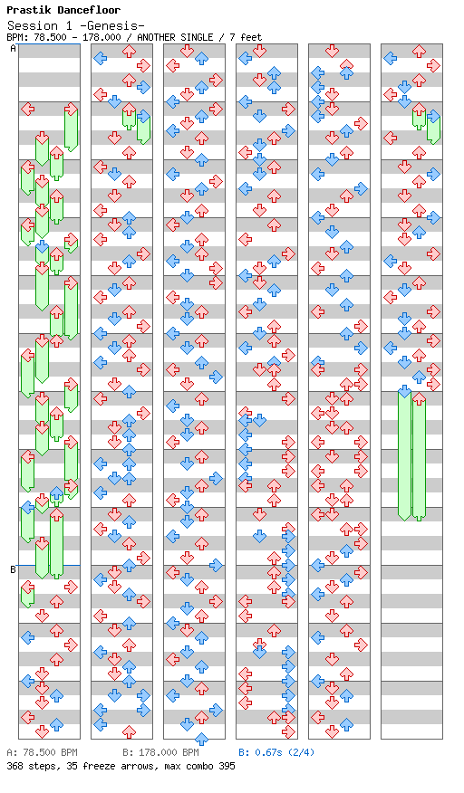 [The Letter S] - Session 1 -Genesis- / 4 / ANOTHER