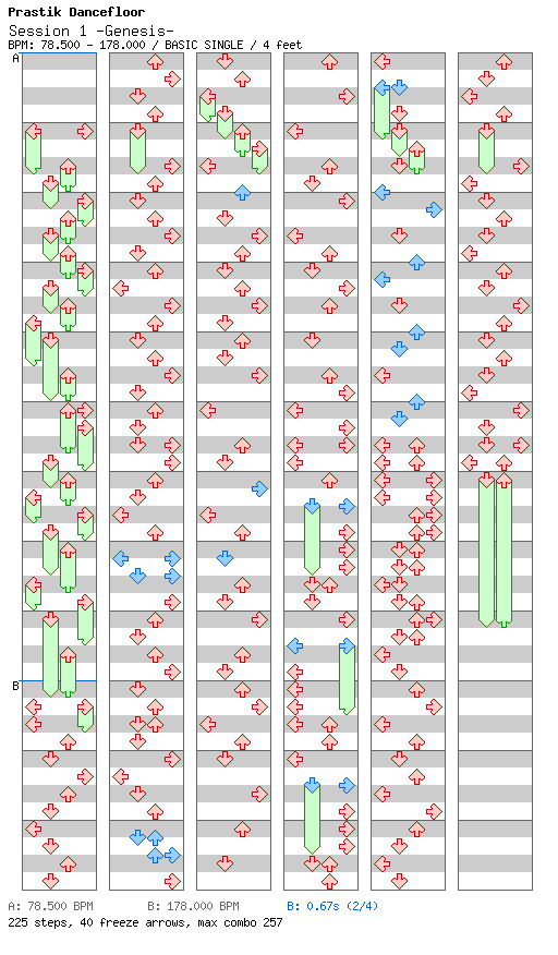 [The Letter S] - Session 1 -Genesis- / 4 / BASIC