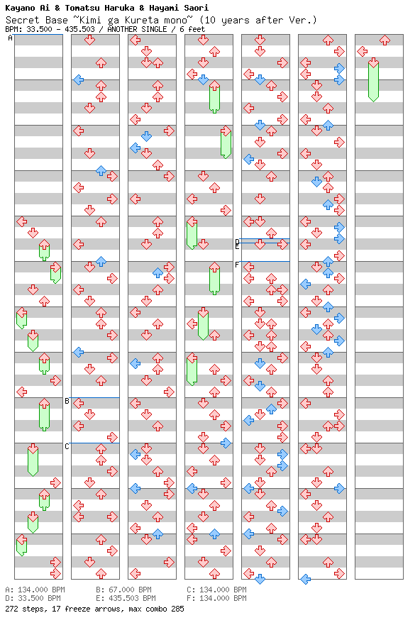 [The Letter S] - Secret Base ~Kimi ga Kureta mono~ (10 years after Ver.) / 4 / ANOTHER
