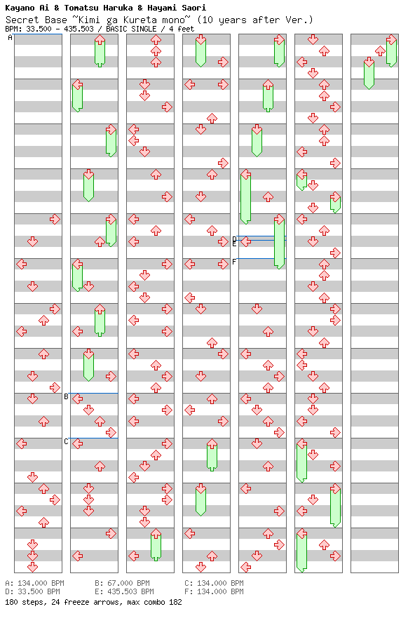 [The Letter S] - Secret Base ~Kimi ga Kureta mono~ (10 years after Ver.) / 4 / BASIC