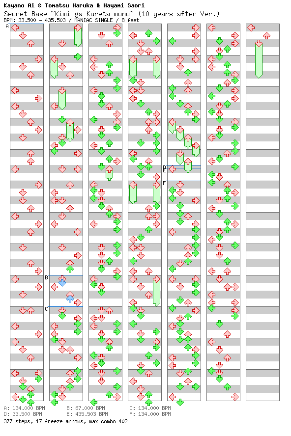 [The Letter S] - Secret Base ~Kimi ga Kureta mono~ (10 years after Ver.) / 4 / MANIAC