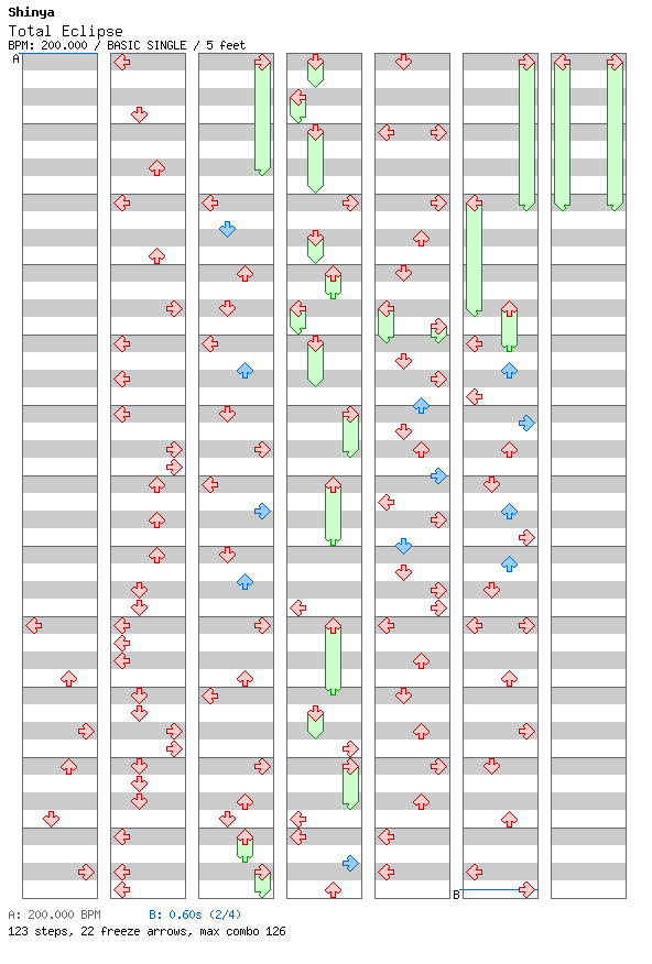 [The Letter S] - Total Eclipse / 4 / BASIC