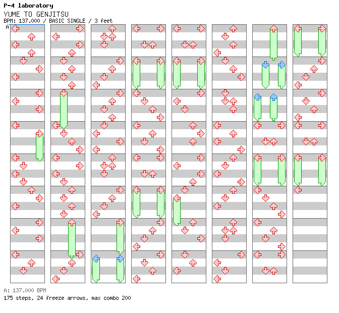 YUME TO GENJITSU / 4 / BASIC