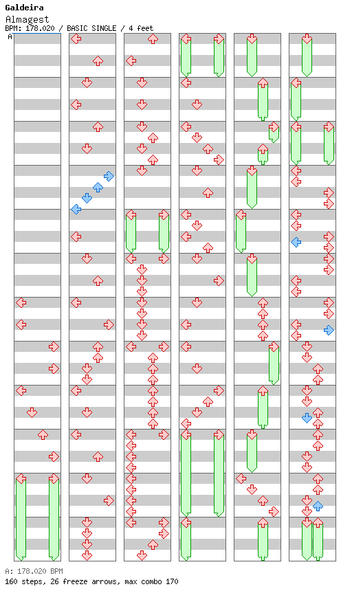 Almagest / 4 / BASIC