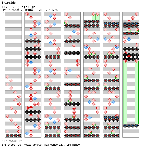 [Collaboration] - LEVEL5 -judgelight- / 4 / SMANIAC