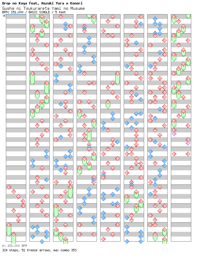 [Collaboration] - Gusha ni tsukurareta yami no musume / 4 / BASIC